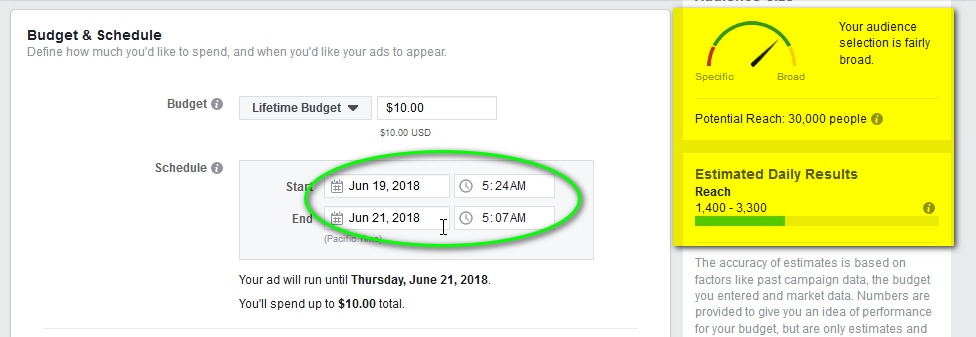 10 Reasons Why You Should Spend $10 Per Week on Facebook Advertising